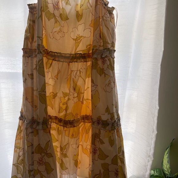 Rails dress - Picture 3 of 4